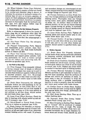 10 1958 Buick Shop Manual - Brakes_10.jpg